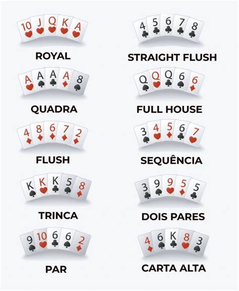 Quatro De Um Tipo De Regras De Poker