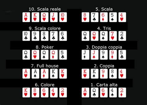 Regole De Poker Texas Hold Em Cheio