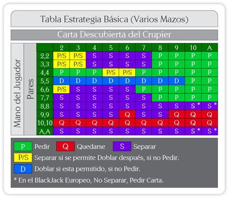 Schecter Tempestade De Blackjack Revisao Do Modelo