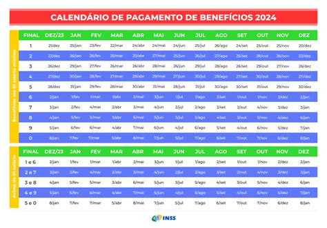 Slot De Pagamentos Pelo Estado