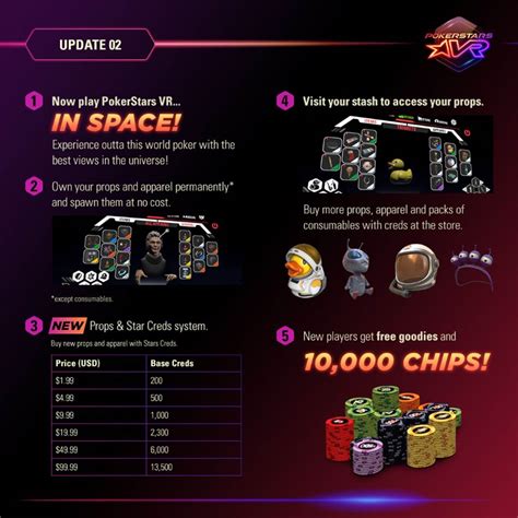 Space Storm Pokerstars