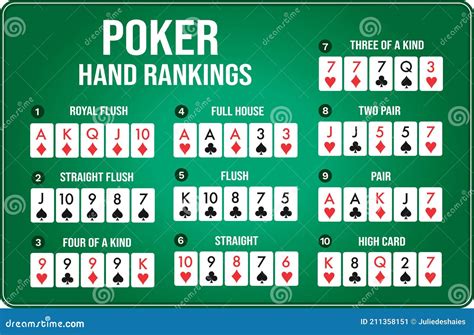 Texas Holdem Poker 7610