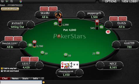 The Big Easy Pokerstars