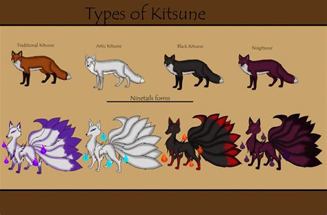 The Power Of Kitsune Betano