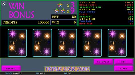 Triple Stars Bwin