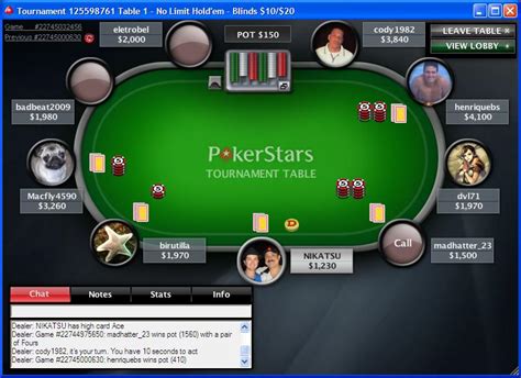 Ugotblufd Pokerstars