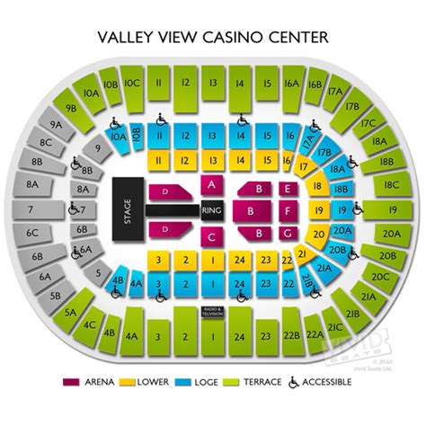Valley View Casino Center Comodidades De Grafico De Cher