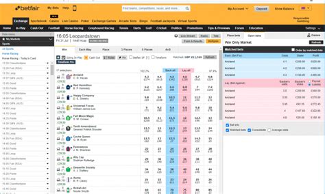 Win All In Betfair