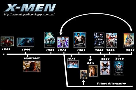 X Men 50 Linhas De Fenda